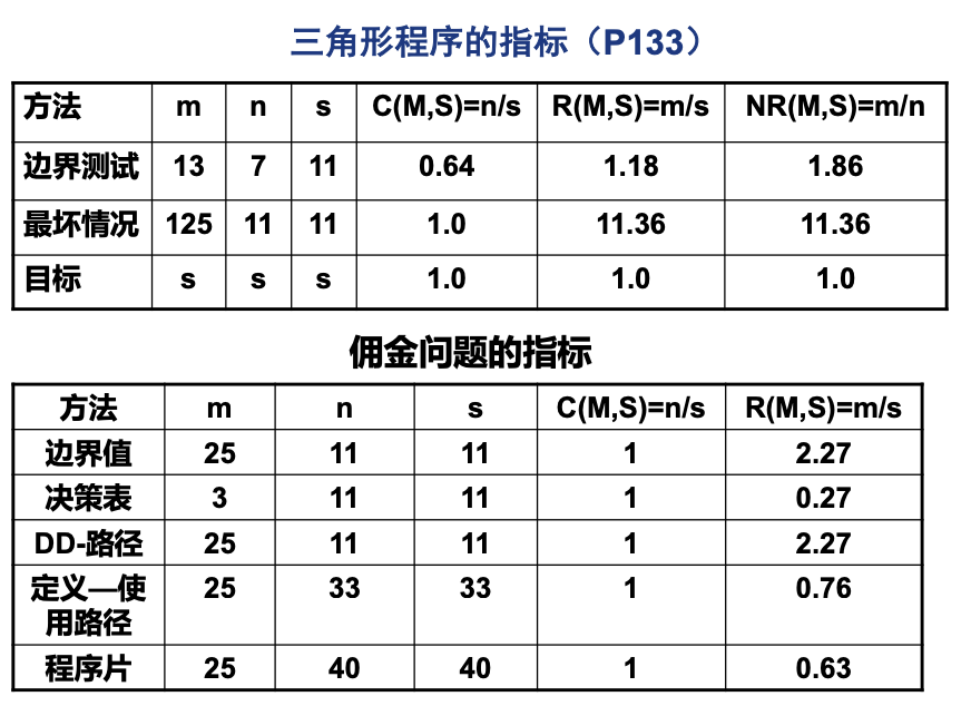 截屏2023-05-15 19.45.45